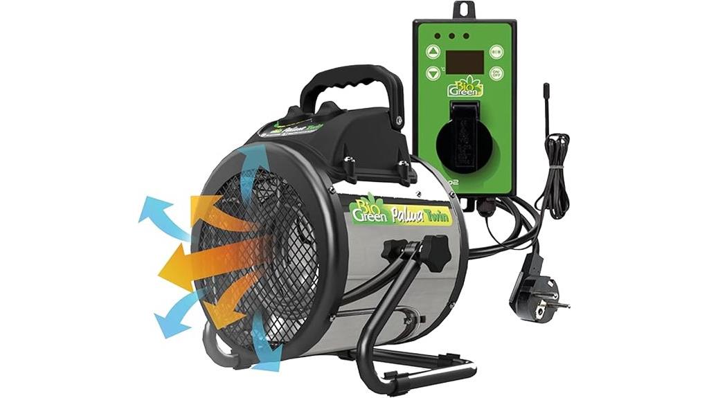 efficient greenhouse heating system