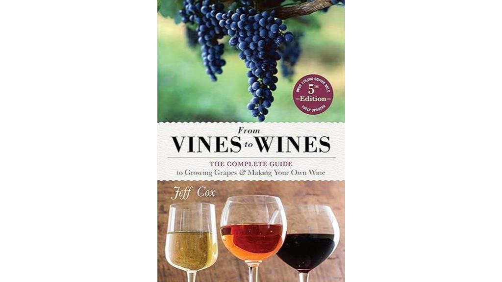 grape cultivation and winemaking