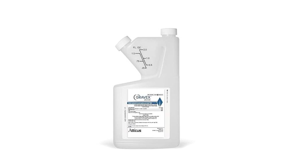 gravex 20 ew fungicide