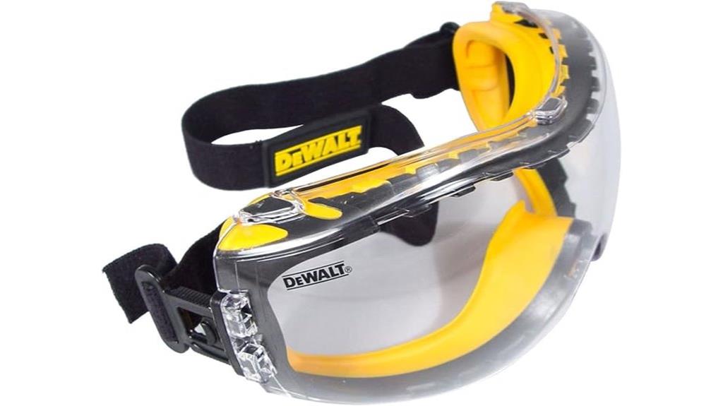 safety goggles for protection