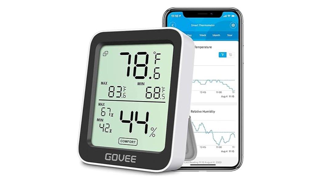 smart bluetooth temperature monitor