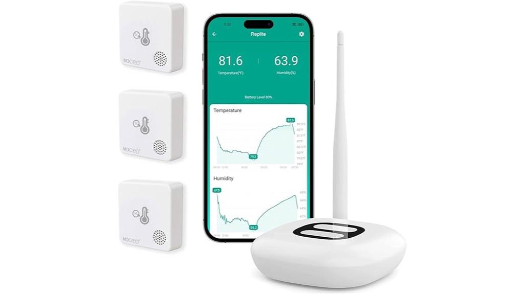 smart wifi temperature sensors