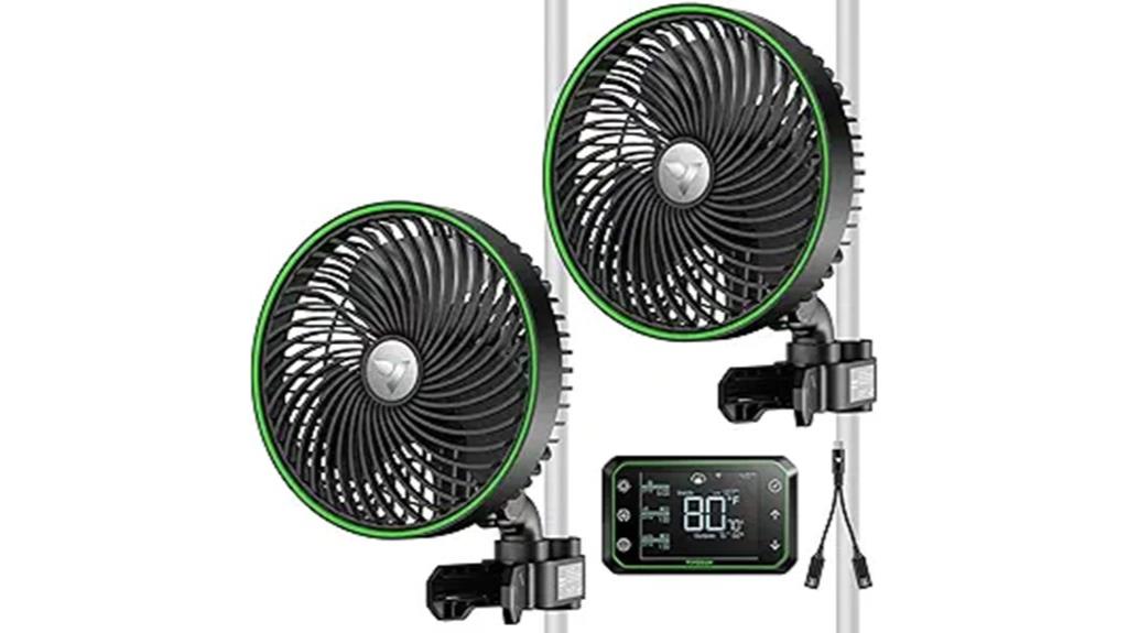 wifi controlled grow tent fan